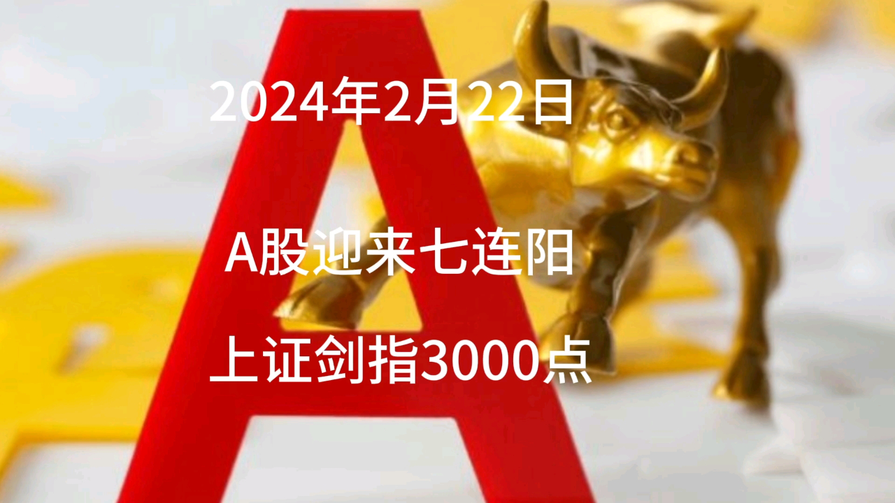 散哥50万实盘分享第64天：账户五连阳/交易第63天